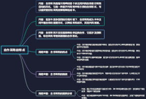 合作采购的特点