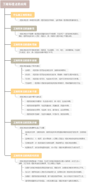 工程标准法的应用
