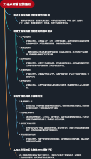 工程采购管理的原则