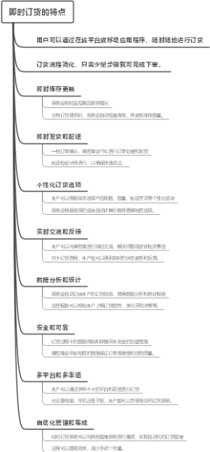 即时订货的特点