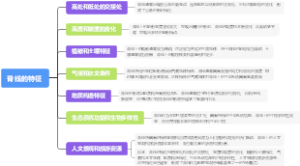 脊线的特征