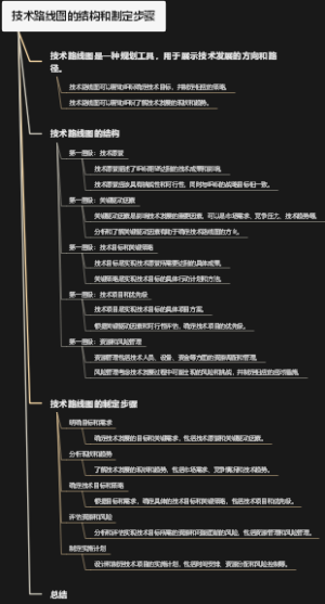 技术路线图的结构和制定步骤