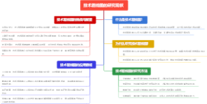 技术路线图的研究现状