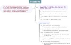 技术路线图的缘起