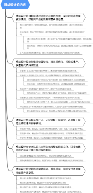 精益设计的内涵