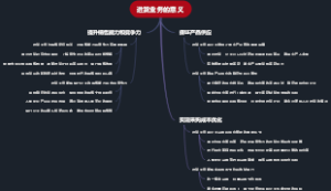 进货业务的意义