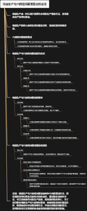 精益生产与六西格玛管理整合的途径