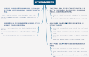 进行快速换模的基本方法