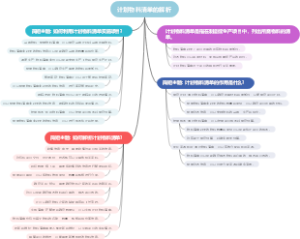 计划物料清单的解析