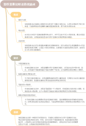 加权因素比较法的优缺点