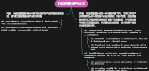 价值流程图分析的主旨