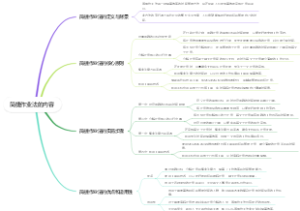 简捷作业法的内容