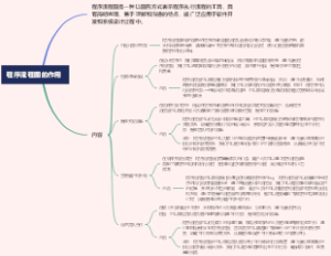 程序流程图的作用