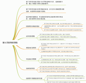 第三方采购的弊端