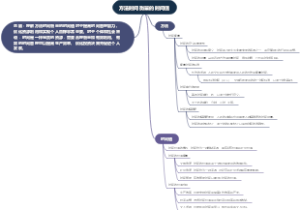 方法时间衡量的时间值