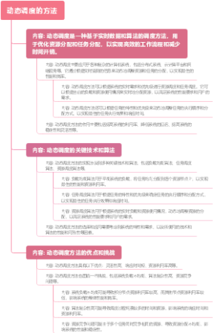 动态调度的方法