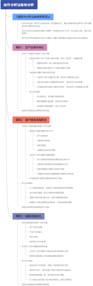 动作分析法案例分析