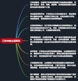 订货单的注意事项