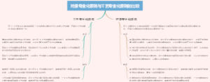 对象专业化原则与工艺专业化原则的比较
