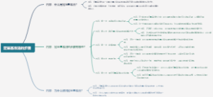 定量基准法的步骤