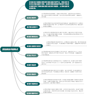 反拍卖技术的特点