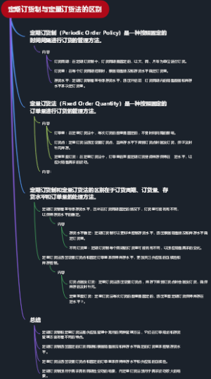 定期订货制与定量订货法的区别
