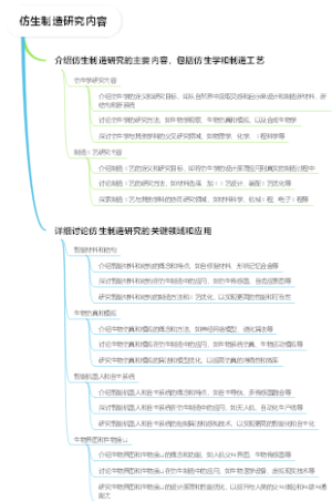 仿生制造研究内容