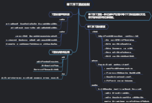 单工序工票的绘制