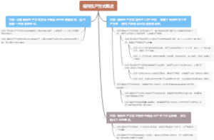 福特生产方式概述