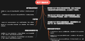 电子工票的优点