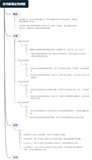 动作要素法的类型