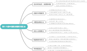 第十六届中国西部国际博览会