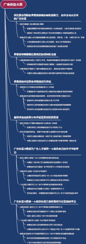 广告创意大赛
