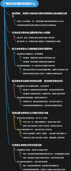 广告创意的最终目的是什么