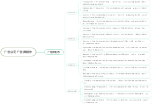 广告公司广告牌制作