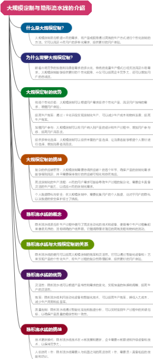 大规模定制与隐形流水线的介绍