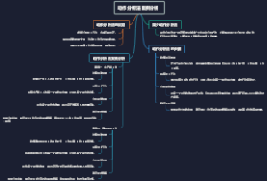 动作分析法案例分析