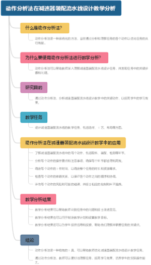动作分析法在减速器装配流水线设计教学分析