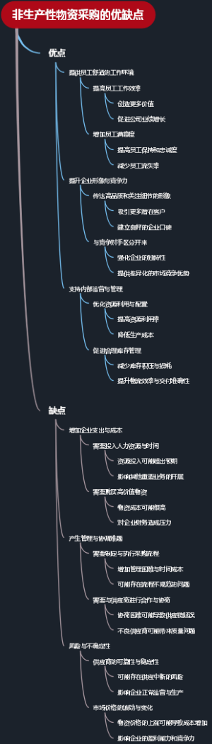 非生产性物资采购的优缺点