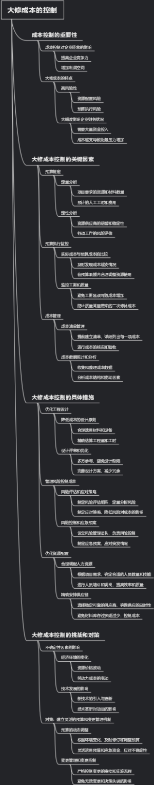 大修成本的控制