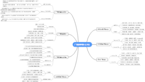 广告接单有什么平台