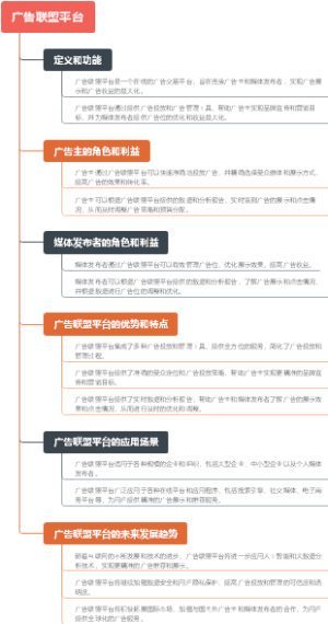 广告联盟平台