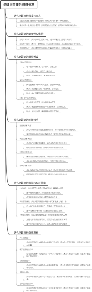 多机床管理的组织情况