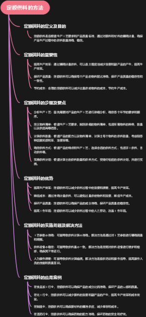 定额供料的方法