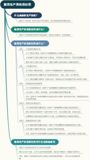 服务生产系统的任务