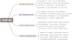 产品推广目标