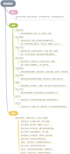 活动策划
