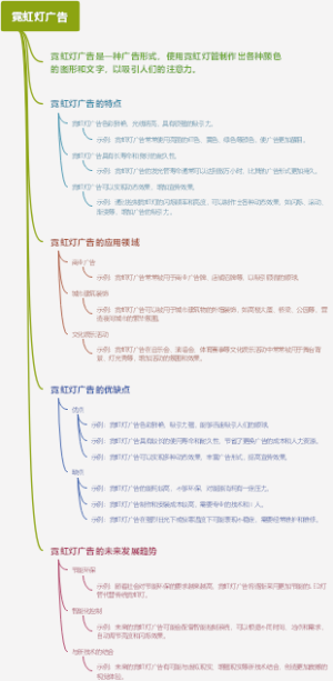 霓虹灯广告