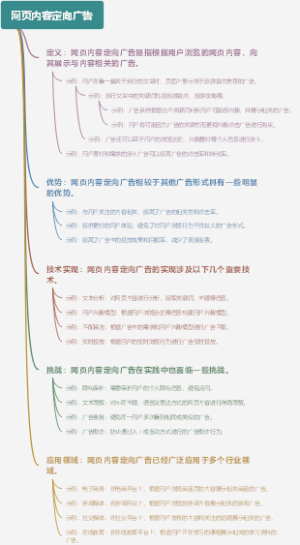 网页内容定向广告