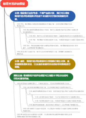 斯塔齐的评估模型
